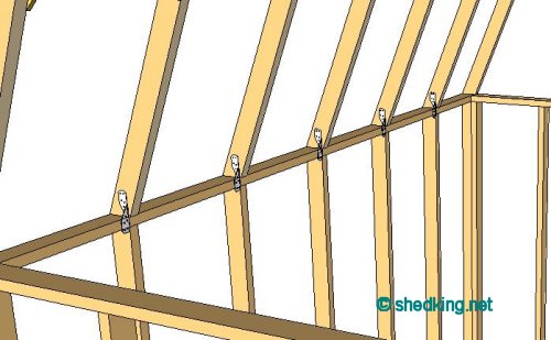 Shed Roof Gambrel, How to Build a Shed, Shed Roof