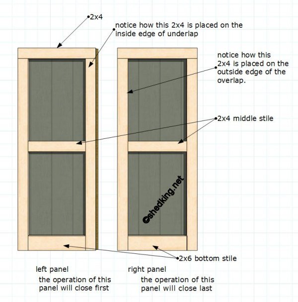 Double Shed Doors