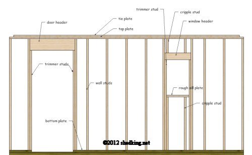 Shed Door Framing, Shed Window Framing, Building a Shed